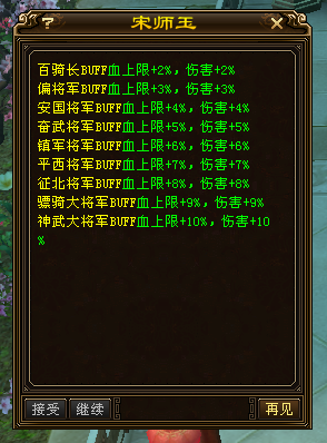 爵位BUFF